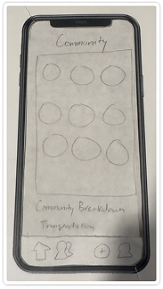 Wireframe