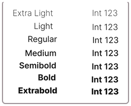 Font specimen