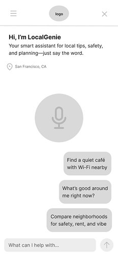 Wireframe