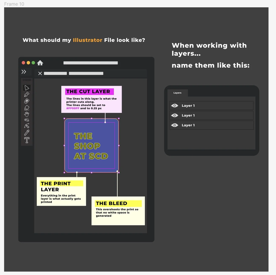 Design mockup