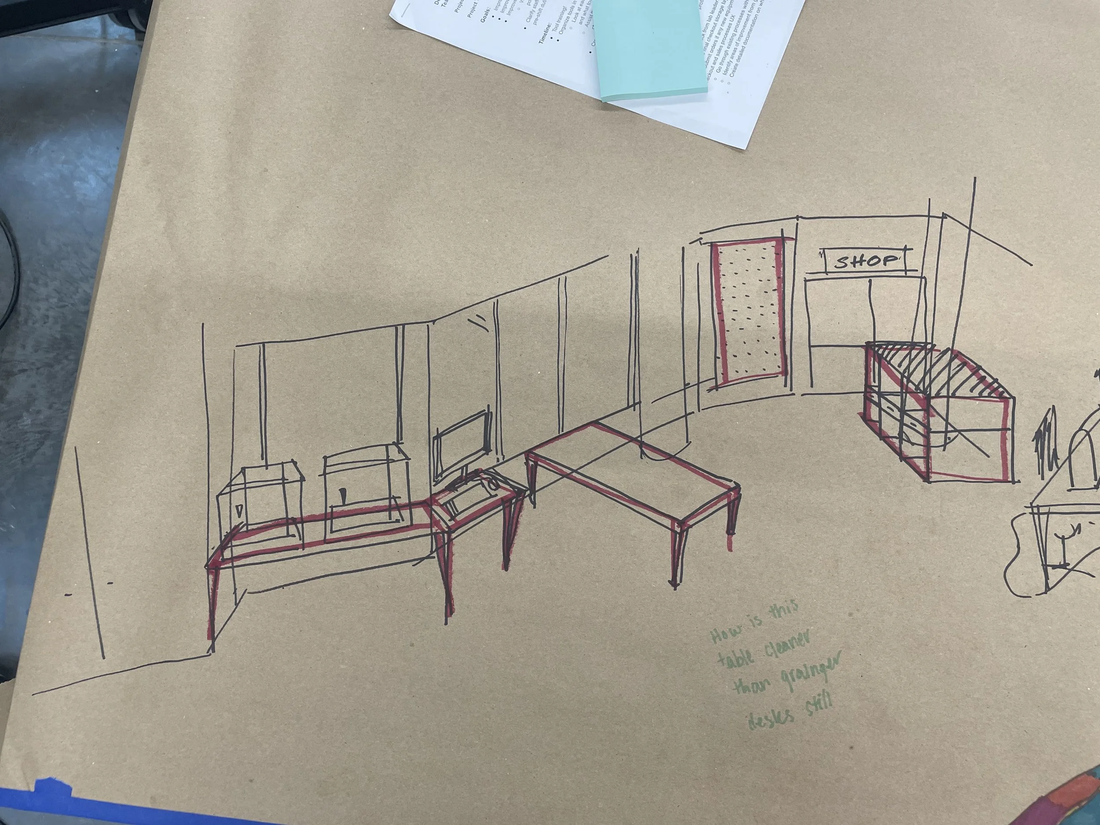 Space layout sketches (3D Printers)