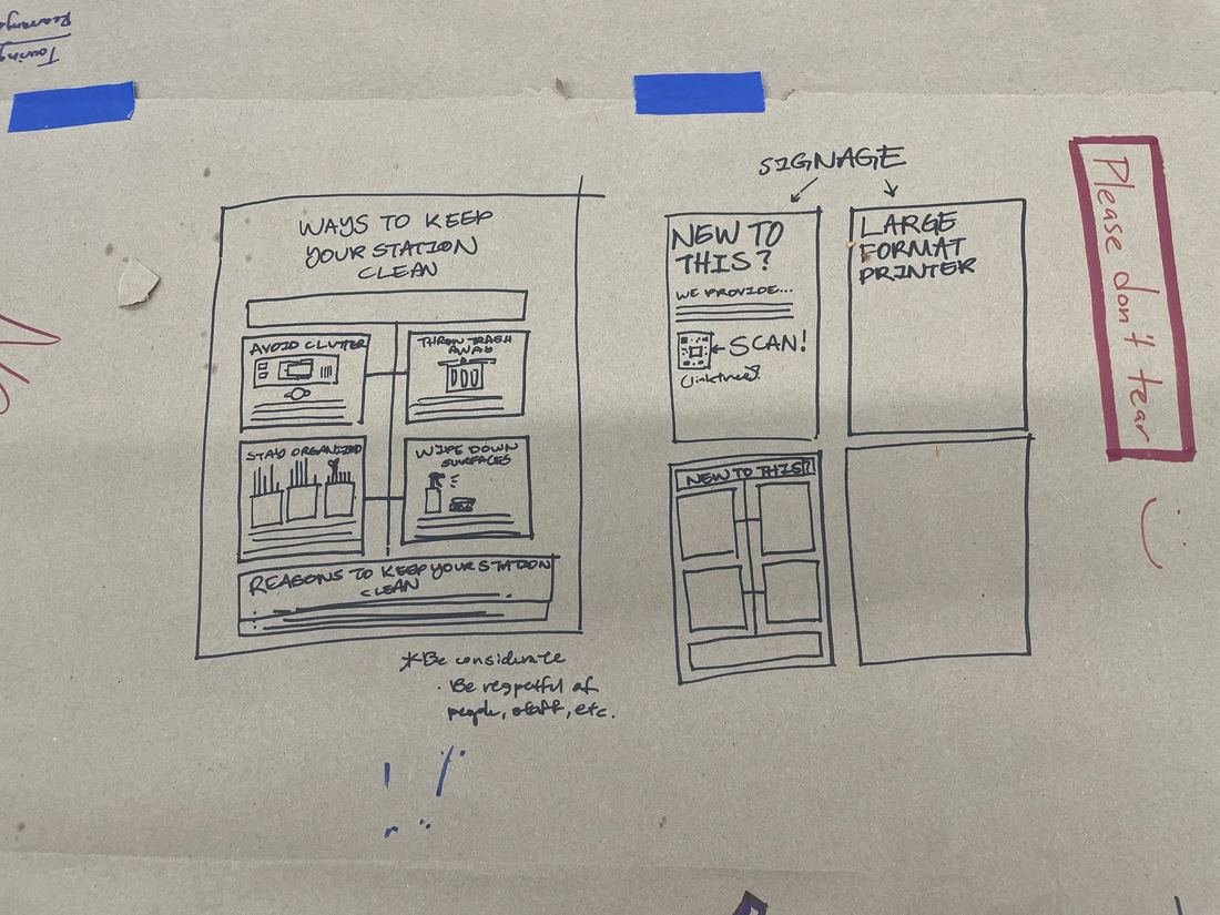 Potential poster sketches