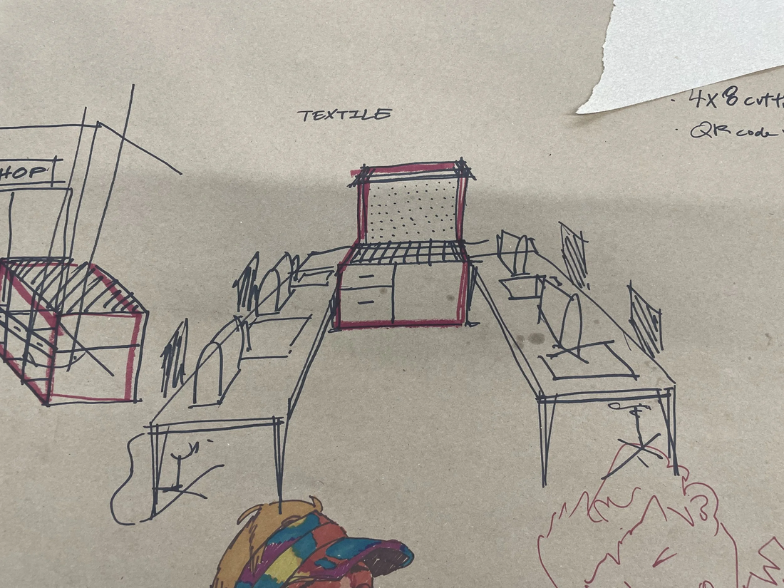 Space layout sketch (Textiles)
