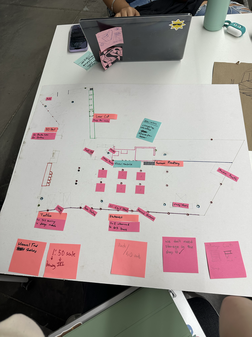 Table prototype